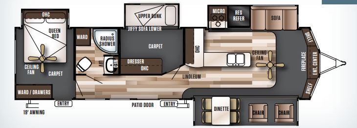 37' Wildwood Lodge Trailer